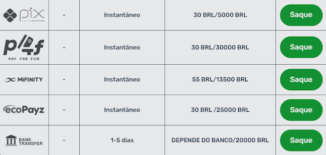 Bet b1