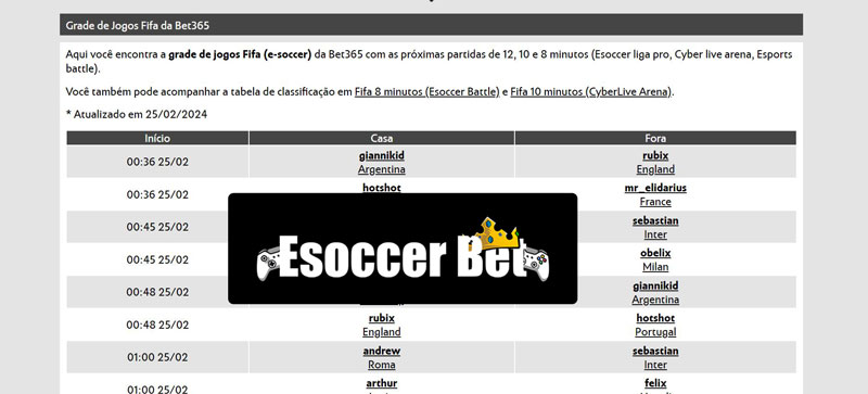 Esportenet net bet